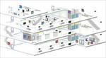 پاورپوینت-سیستم-مدیریت-هوشمند-ساختمان-(مصرف-بهینه-انرژی)-در-41-اسلاید