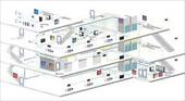 پاورپوینت سیستم مدیریت هوشمند ساختمان (مصرف بهینه انرژی) در 41 اسلاید