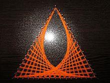 دانلود تحقیق بررسی مثلث هاي رلو