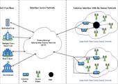 پاورپوینت Data Storage selection in sensor networks به زبان انگلیسی