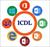 کتاب بسیار کامل آموزش ICDL به همراه اصل سوالات ICDL آزمونهای استخدامی
