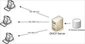دانلود آموزش کامل کار با سرویس DHCP در ویندوز سرور
